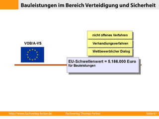 Bauleistungen im Bereich Verteidigung und Sicherheit 
http://www.fachverlag-ferber.de Fachverlag Thomas Ferber Seite 61 
 