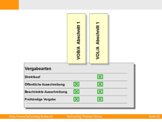 http://www.fachverlag-ferber.de Fachverlag Thomas Ferber Seite 63 
 