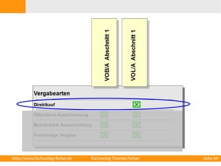 http://www.fachverlag-ferber.de Fachverlag Thomas Ferber Seite 64 
 