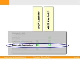 http://www.fachverlag-ferber.de Fachverlag Thomas Ferber Seite 76 
 