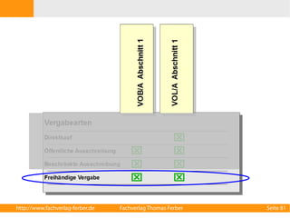 http://www.fachverlag-ferber.de Fachverlag Thomas Ferber Seite 81 
 