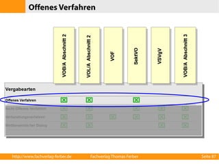 Offenes Verfahren 
http://www.fachverlag-ferber.de Fachverlag Thomas Ferber Seite 87 
 