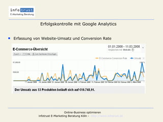 Erfassung von Website-Umsatz und Conversion Rate Erfolgskontrolle mit Google Analytics 