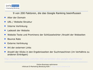 9 von 200 Faktoren, die das Google Ranking beeinflussen Alter der Domain URL / Website Struktur Interne Verlinkung Ladezeit der Website Website Texte und Prominenz der Schlüsselwörter /Anzahl der Webseiten Bounce Rate Externe Verlinkung  Art der externen Links Anzahl der Klicks in den Ergebnisseiten der Suchmaschinen (im Verhältnis zu anderen Einträgen) http://blog.techdivision.com/die-200-parameter-des-google-algorithmus/ 