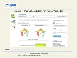 Exkurs – Was wollen Nutzer von meiner Website? Quelle:  http://4q.iperceptions.com 