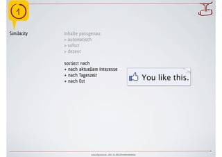 !                                                                            
Similarity   Inhalte passgenau:
             > automatisch
             > sofort
             > dezent

             sortiert nach
             + nach aktuellem Interesse
             + nach Tageszeit
             + nach Ort




                          www.ulfgruener.de 2010 für ARD.ZDFmedienakademie
 