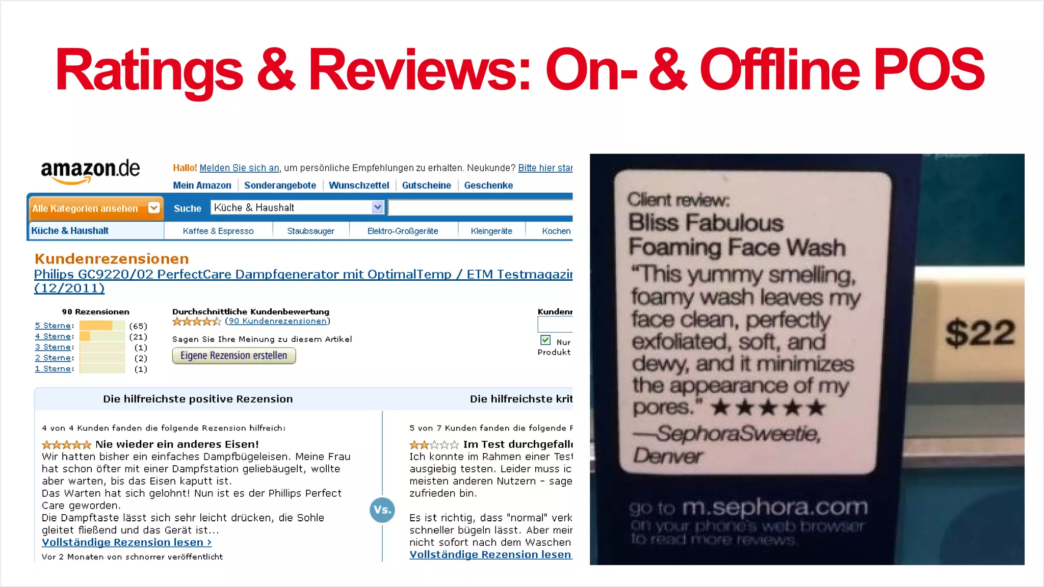 Ratings & Reviews: On- & Offline POS
 