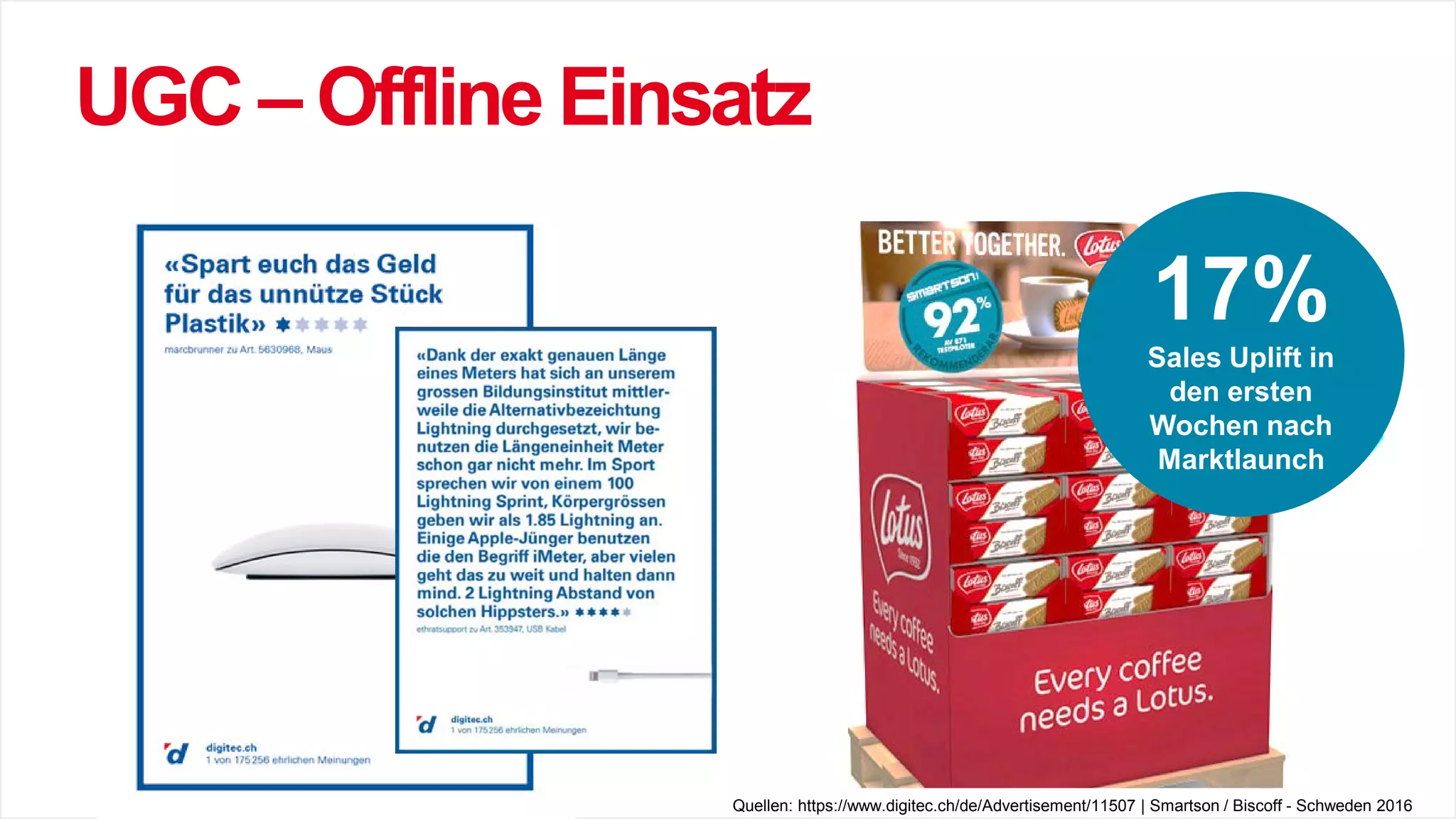 17%
Sales Uplift in
den ersten
Wochen nach
Marktlaunch
Quellen: https://www.digitec.ch/de/Advertisement/11507 | Smartson / Biscoff - Schweden 2016
UGC – Offline Einsatz
 