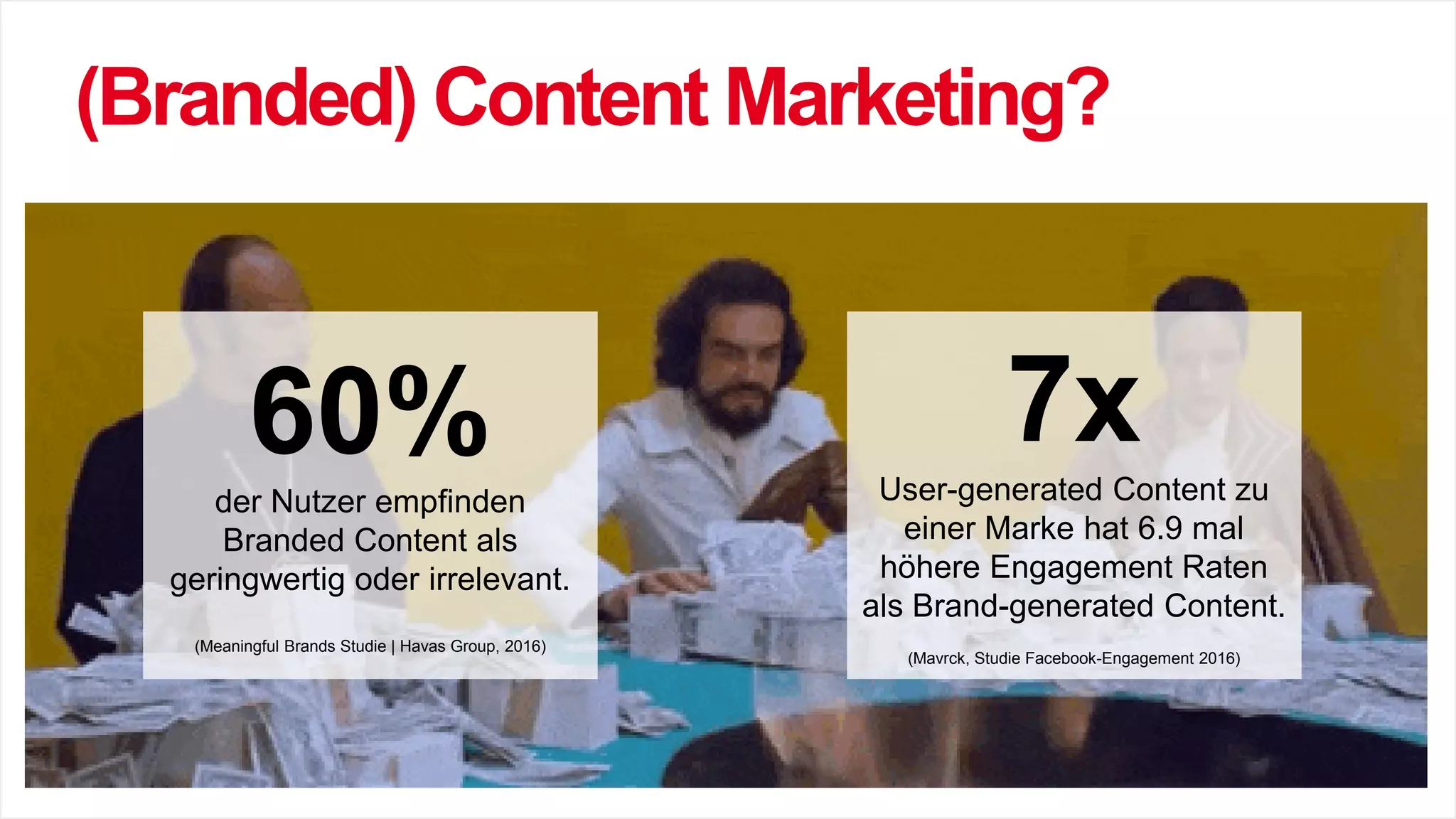(Branded) Content Marketing?
7xUser-generated Content zu
einer Marke hat 6.9 mal
höhere Engagement Raten
als Brand-generated Content.
(Mavrck, Studie Facebook-Engagement 2016)
60%der Nutzer empfinden
Branded Content als
geringwertig oder irrelevant.
(Meaningful Brands Studie | Havas Group, 2016)
 
