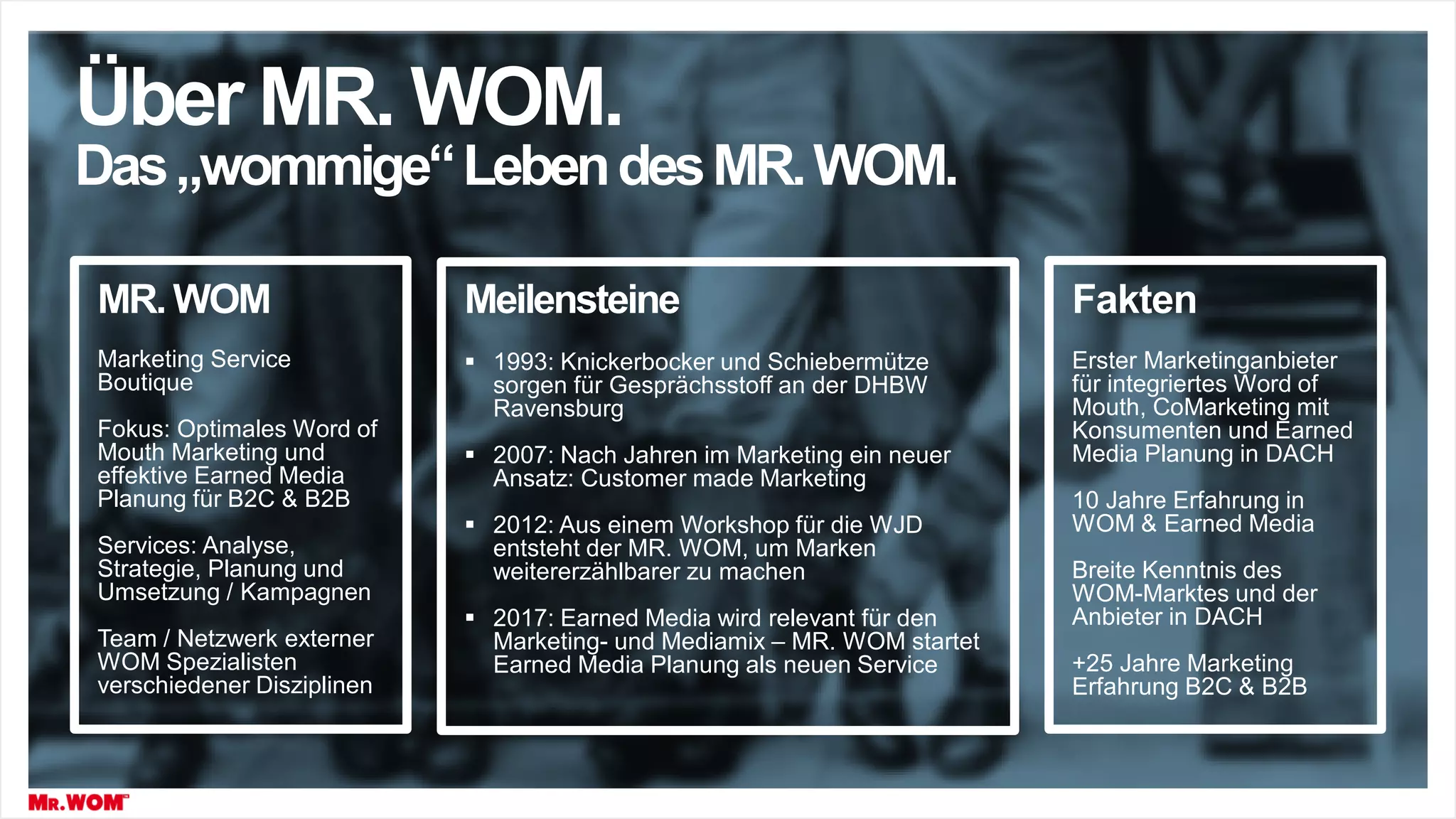 Über MR. WOM.
Das„wommige“LebendesMR.WOM.
MR.WOM
Marketing Service
Boutique
Fokus: Optimales Word of
Mouth Marketing und
effektive Earned Media
Planung für B2C & B2B
Services: Analyse,
Strategie, Planung und
Umsetzung / Kampagnen
Team / Netzwerk externer
WOM Spezialisten
verschiedener Disziplinen
Meilensteine
 1993: Knickerbocker und Schiebermütze
sorgen für Gesprächsstoff an der DHBW
Ravensburg
 2007: Nach Jahren im Marketing ein neuer
Ansatz: Customer made Marketing
 2012: Aus einem Workshop für die WJD
entsteht der MR. WOM, um Marken
weitererzählbarer zu machen
 2017: Earned Media wird relevant für den
Marketing- und Mediamix – MR. WOM startet
Earned Media Planung als neuen Service
Fakten
Erster Marketinganbieter
für integriertes Word of
Mouth, CoMarketing mit
Konsumenten und Earned
Media Planung in DACH
10 Jahre Erfahrung in
WOM & Earned Media
Breite Kenntnis des
WOM-Marktes und der
Anbieter in DACH
+25 Jahre Marketing
Erfahrung B2C & B2B
 