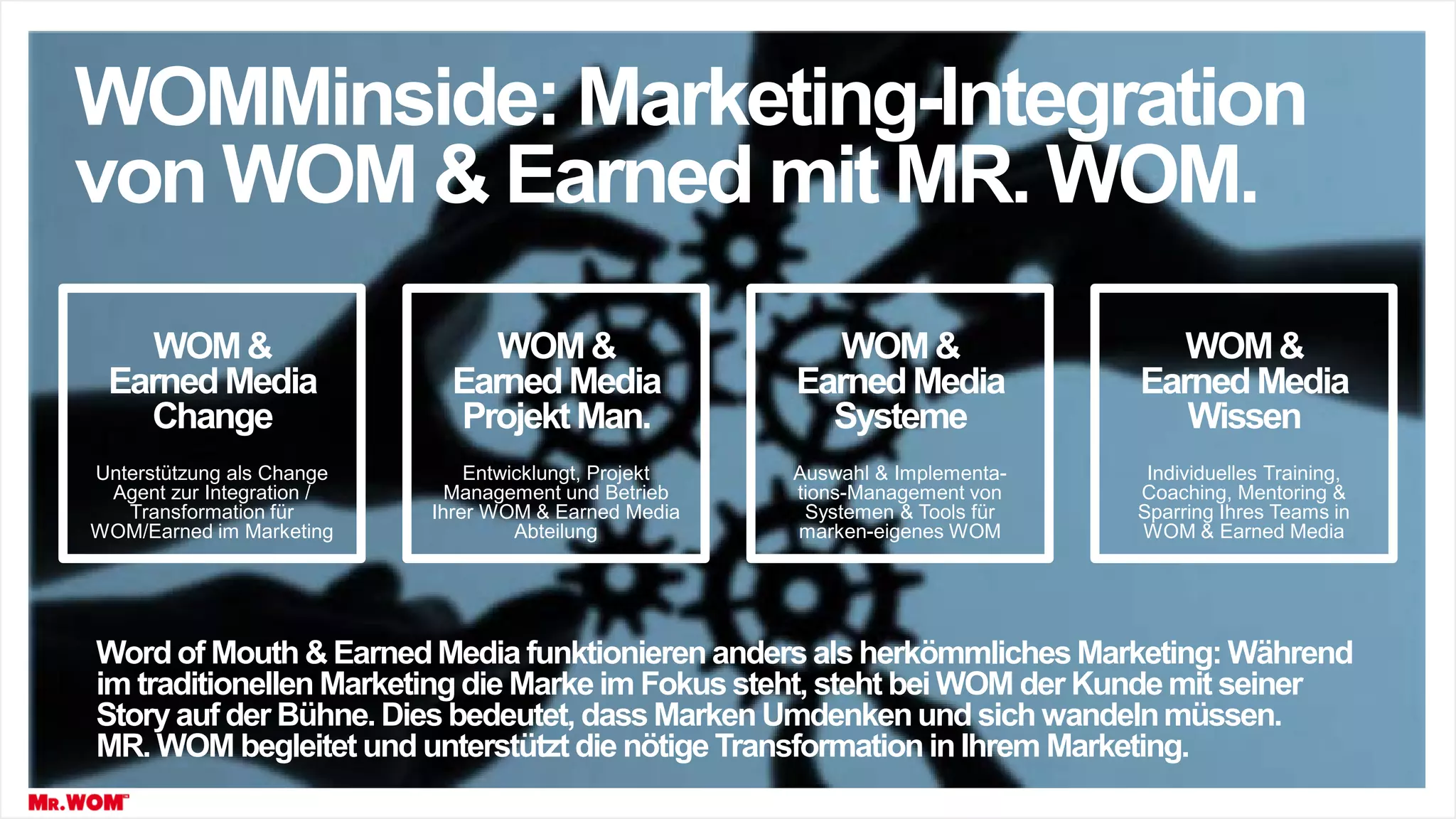 WOM&
EarnedMedia
Change
WOM&
EarnedMedia
ProjektMan.
WOM&
EarnedMedia
Systeme
WOM&
EarnedMedia
Wissen
WOMMinside: Marketing-Integration
von WOM & Earned mit MR. WOM.
Unterstützung als Change
Agent zur Integration /
Transformation für
WOM/Earned im Marketing
Entwicklungt, Projekt
Management und Betrieb
Ihrer WOM & Earned Media
Abteilung
Auswahl & Implementa-
tions-Management von
Systemen & Tools für
marken-eigenes WOM
Individuelles Training,
Coaching, Mentoring &
Sparring Ihres Teams in
WOM & Earned Media
Wordof Mouth & EarnedMedia funktionierenandersals herkömmliches Marketing: Während
im traditionellen Marketingdie Markeim Fokussteht, steht bei WOM der Kunde mit seiner
Story auf der Bühne.Diesbedeutet, dassMarkenUmdenkenund sich wandelnmüssen.
MR. WOM begleitet und unterstützt die nötige Transformationin Ihrem Marketing.
 