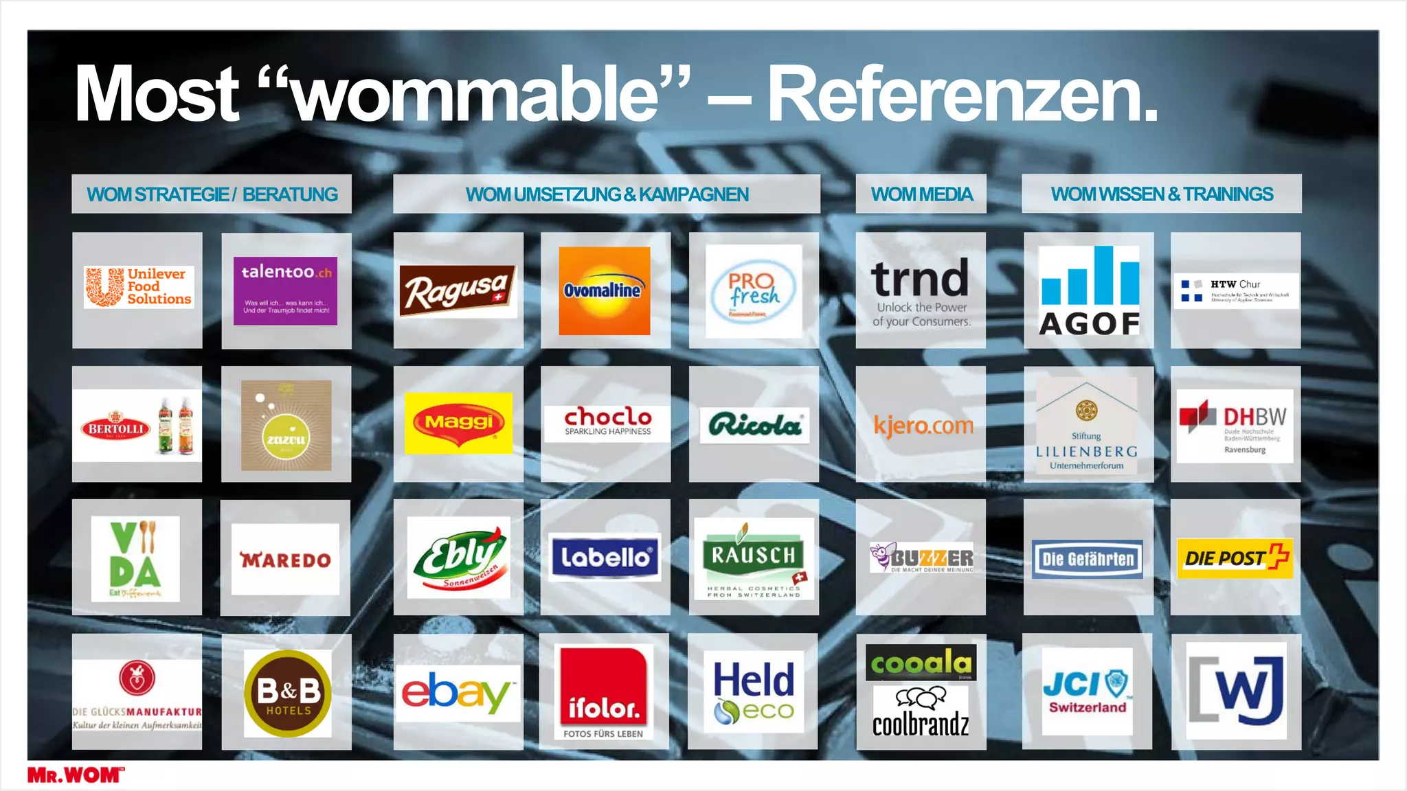 WOMUMSETZUNG&KAMPAGNENWOMSTRATEGIE/ BERATUNG WOMWISSEN&TRAININGSWOMMEDIA
Most “wommable” – Referenzen.
 