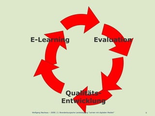 Wolfgang Neuhaus – 2008 | 2. Brandenburgische Landestagung &quot;Lernen mit digitalen Medien“ Evaluation Qualitäts- Entwicklung E-Learning 