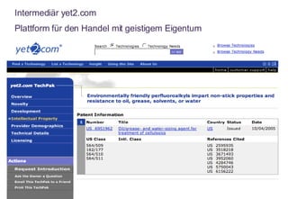 Intermediär yet2.com Plattform für den Handel mit geistigem Eigentum 