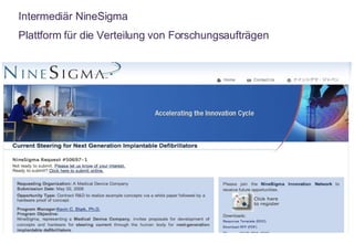 Intermediär NineSigma Plattform für die Verteilung von Forschungsaufträgen 