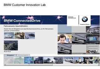 BMW Customer Innovation Lab 