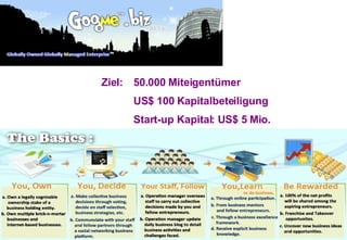 Ziel: 50.000 Miteigentümer US$ 100 Kapitalbeteiligung Start-up Kapital: US$ 5 Mio. 
