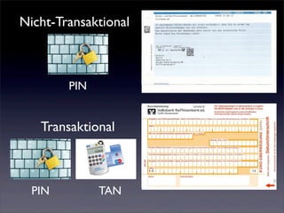 Transaktional
Nicht-Transaktional
PIN
PIN TAN
 