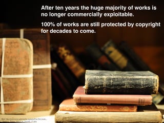 After ten years the huge majority of works is
                                               no longer commercially exploitable.
                                               100% of works are still protected by copyright
                                               for decades to come.




Bild: http://commons.wikimedia.org/wiki/File:Old_book_-
_Basking_Ridge_Historical_Society_(1).jpg
 