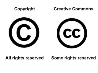 Copyright          Creative Commons




 ©
All rights reserved   Some rights reserved
 