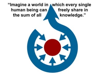 “Imagine a world in which every single
  human being can     freely share in
   the sum of all      knowledge.”
 