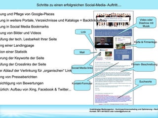 37% der Nutzer Twittern per Mobiltelefon 