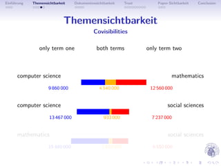 Suchen und Bewerten (Stein/Hess)