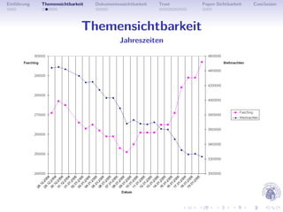 Suchen und Bewerten (Stein/Hess)