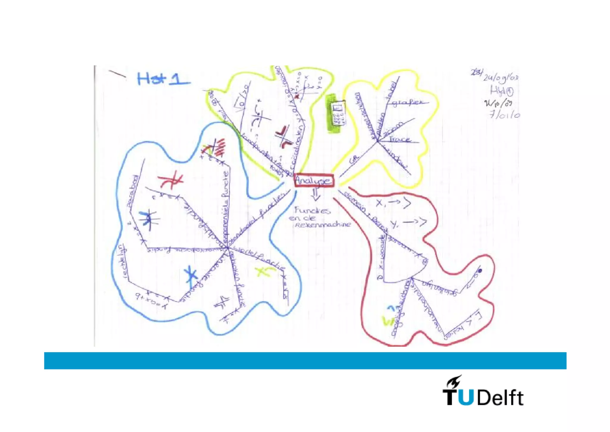 Vortrag  Veen 19 09 2005