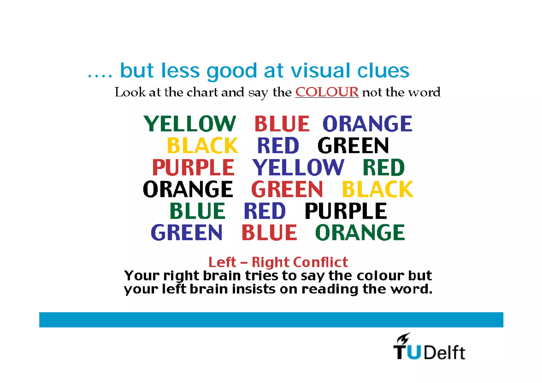 Vortrag  Veen 19 09 2005