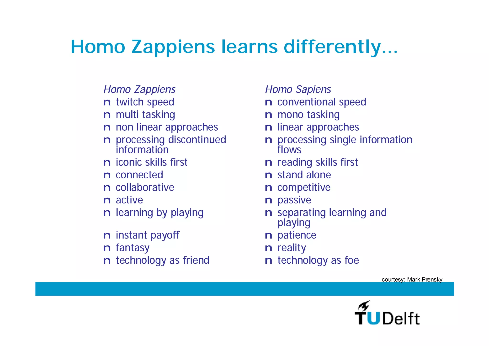 Vortrag  Veen 19 09 2005