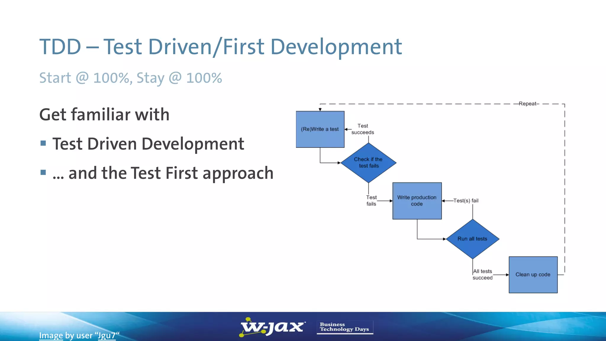 TDD – Test Driven/First Development
Start @ 100%, Stay @ 100%
Image by user “Jgu7“
Get familiar with
 Test Driven Development
 … and the Test First approach
 