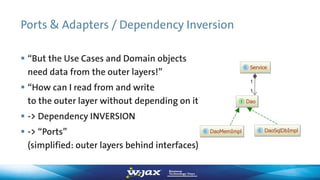 Ports & Adapters / Dependency Inversion
 “But the Use Cases and Domain objects
need data from the outer layers!”
 “How can I read from and write
to the outer layer without depending on it?”
 -> Dependency INVERSION
 -> “Ports”
(simplified: outer layers behind interfaces)
 