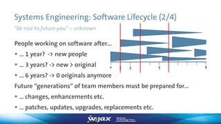 Systems Engineering: Software Lifecycle (2/4)
”Be nice to future-you“ – unknown
People working on software after…
 … 1 year? -> new people
 … 3 years? -> new > original
 … 6 years? -> 0 originals anymore
Future “generations“ of team members must be prepared for…
 … changes, enhancements etc.
 … patches, updates, upgrades, replacements etc.
1 2 5 †*
 