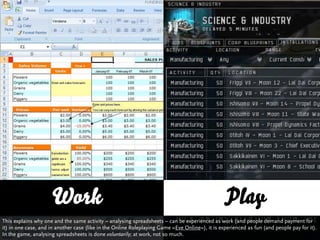 Work                                                                        Play
This explains why one and the same activity – analysing spreadsheets – can be experienced as work (and people demand payment for
it) in one case, and in another case (like in the Online Roleplaying Game »Eve Online«), it is experienced as fun (and people pay for it).
In the game, analysing spreadsheets is done voluntarily; at work, not so much.
 