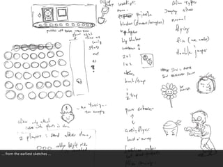 … from the earliest sketches ...
 