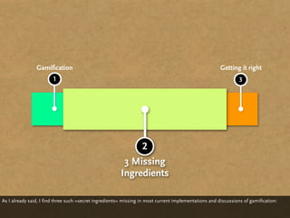 Gamification                                                                           Getting it right
                        1                                                                                       3




                                                             2
                                                         3 Missing
                                                        Ingredients

As I already said, I find three such »secret ingredients« missing in most current implementations and discussions of gamification:
 