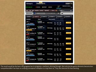 The result would be the bare »fill progress bar to progress« mechanic shining through. Not only do the game elements become less
comprehensible if we have no unifying conceptual metaphor to map them to. They also become far less exciting.
 