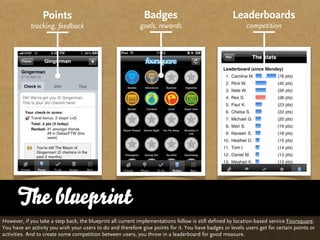Points                                       Badges                                 Leaderboards
            tracking, fee...