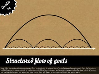 bit
   am 2
  G #




      Structured flow of goals
Now video games don‘t just present goals. They ensure that a structur...