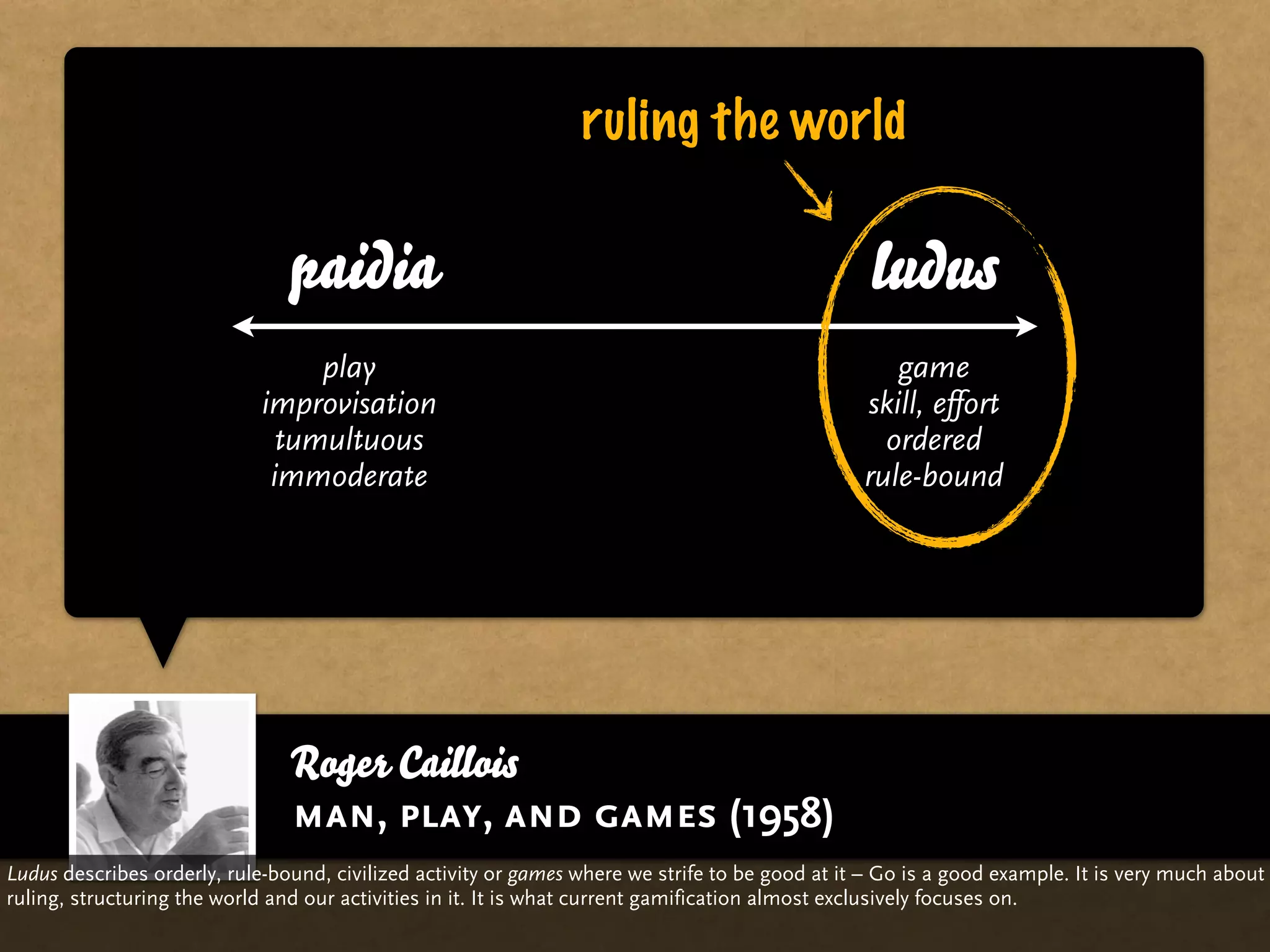 ruling the world

                                paidia                                                            ludus
                                  play                                                              game
                             improvisation                                                       skill, effort
                               tumultuous                                                          ordered
                              immoderate                                                         rule-bound




                                Roger Caillois
                                man, play, and games (1958)
Ludus describes orderly, rule-bound, civilized activity or games where we strife to be good at it – Go is a good example. It is very much about
ruling, structuring the world and our activities in it. It is what current gamification almost exclusively focuses on.
 