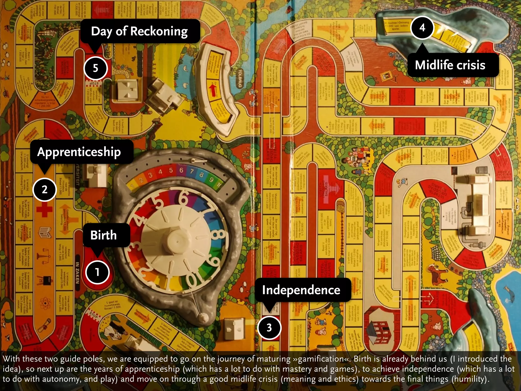 Day of Reckoning                                                                         4


                        5                                                                                     Midlife crisis




         Apprenticeship

          2


                       Birth

                        1
                                                                     Independence

                                                                       3

With these two guide poles, we are equipped to go on the journey of maturing »gamification«. Birth is already behind us (I introduced the
idea), so next up are the years of apprenticeship (which has a lot to do with mastery and games), to achieve independence (which has a lot
to do with autonomy, and play) and move on through a good midlife crisis (meaning and ethics) towards the final things (humility).
 