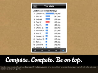 Compare. Compete. Be on top.
Even the most innocent leaderboard carries with it a basic value set to be competitive, to co...