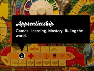 Apprenticeship
Games. Learning. Mastery. Ruling the
world.



  2
 