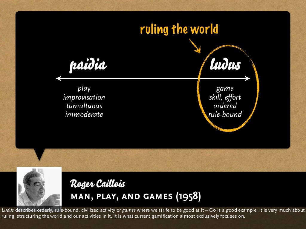Don t Play Games With Me Promises And Pitfalls Of Gameful Design