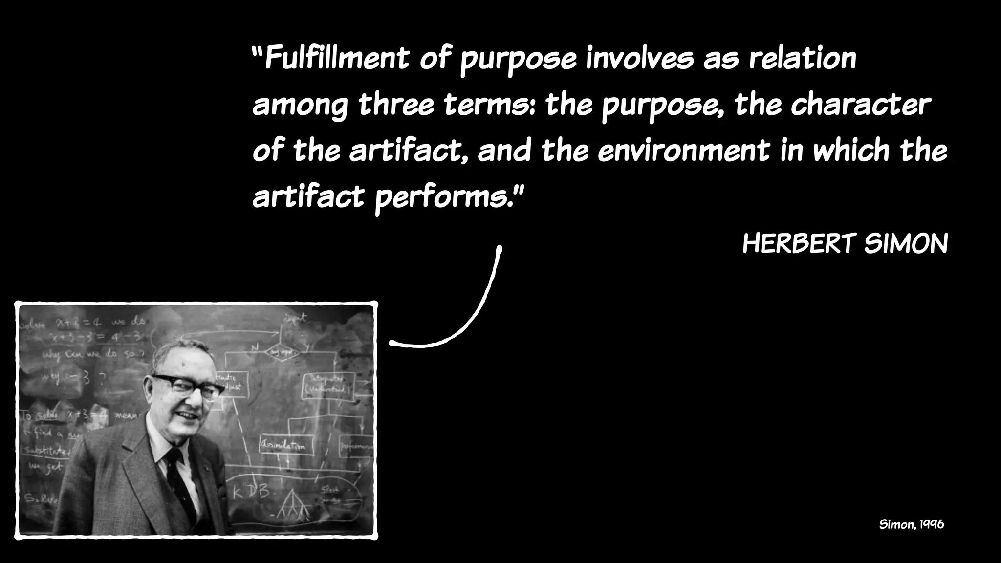 Simon, 1996
“Fulfillment of purpose involves as relation
among three terms: the purpose, the character
of the artifact, and the environment in which the
artifact performs.”
herbert simon
 