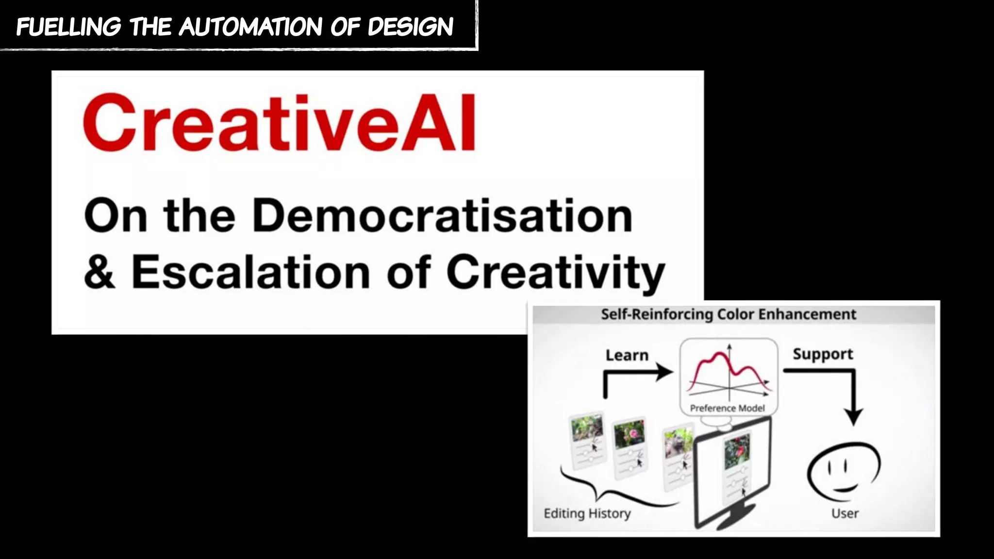 fuelling the automation of design
 
