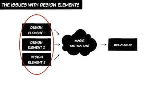 the issues with design elements
design
element 2
magic
motivation! behaviour
design
element 1
design
element 3
 