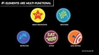 #1 elements are multi-functional
goal-settinginstruction
group identification
status
reputation
Antin & Churchill, 2011
 