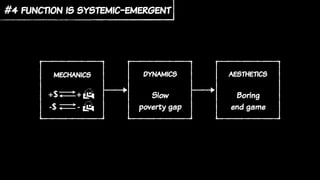 #4 function is systemic-emergent
aesthetics
Boring
end game
mechanics dynamics
Slow
poverty gap
+$ !+
-$ !-
 